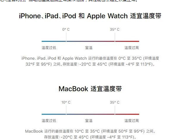 寻乌苹果13维修分享iPhone 13耗电越来越快怎么办 